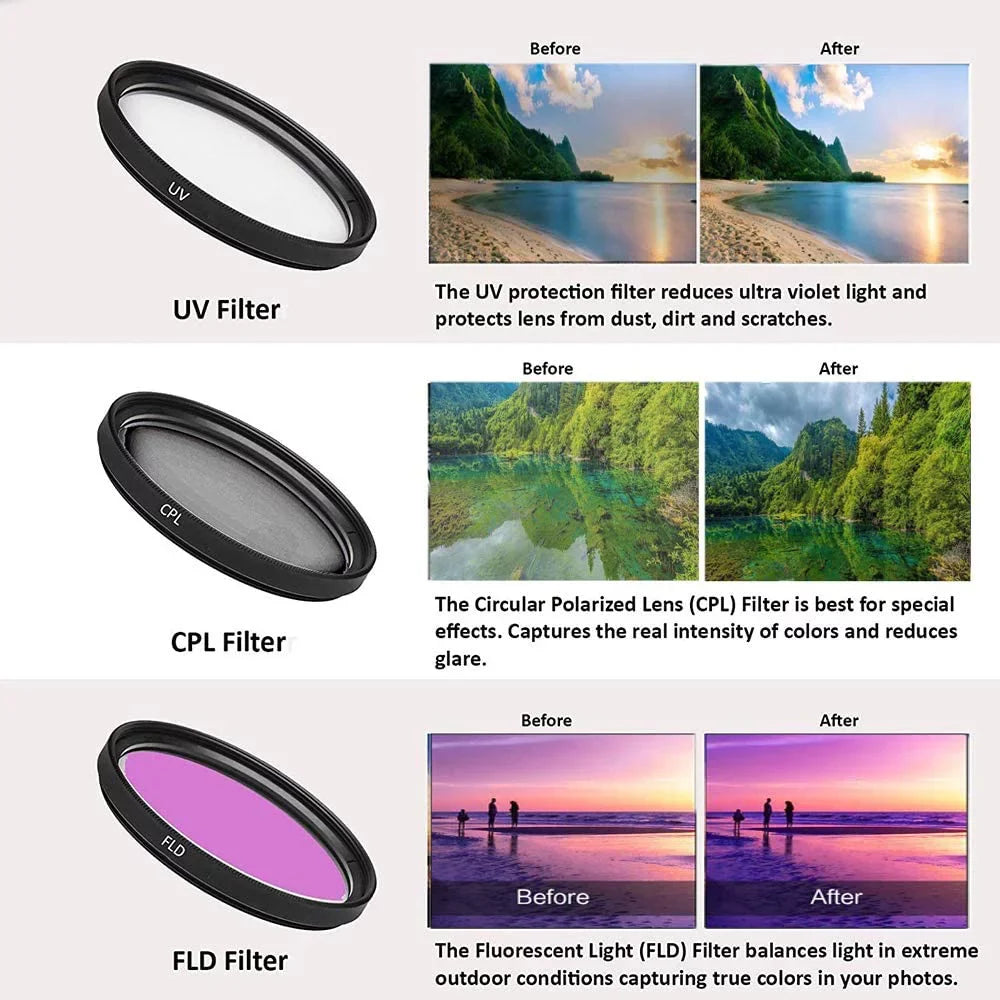 D7500 DSLR Camera with 18-140mm Lens + 2pcs SanDisk 32GB Memory Card + Case + Tripod + UV Filter + A-Cell Accessory Bundle