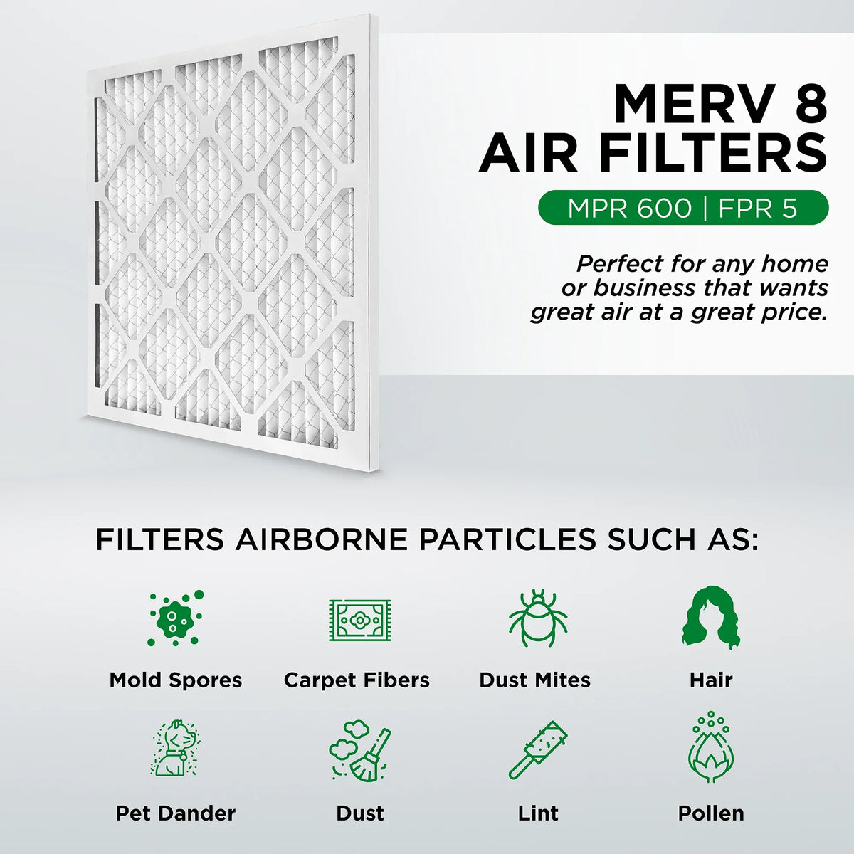 (Actual Size: 13.75 x 13.75 x 0.75 Inches). Quantity 6. Pamlico Air 14x14x1 MERV 8 Pleated AC Furnace Air Filters