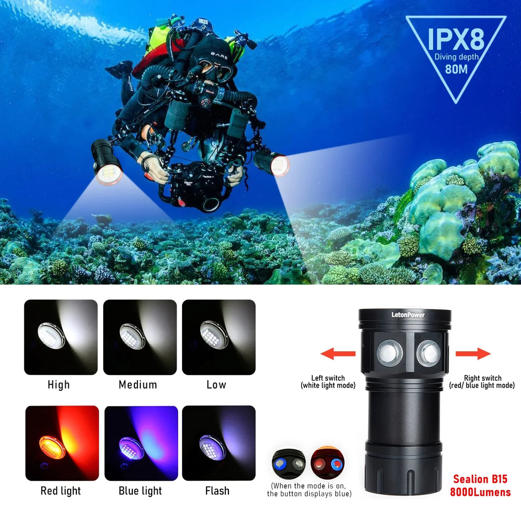 B15 Dive Light Underwater Flashlight 8000Lumens Underwater Video Lights 80m Scuba Dive Light Diving Flashlight for Under moisture Sports,Underwater Video Shooting and Photography