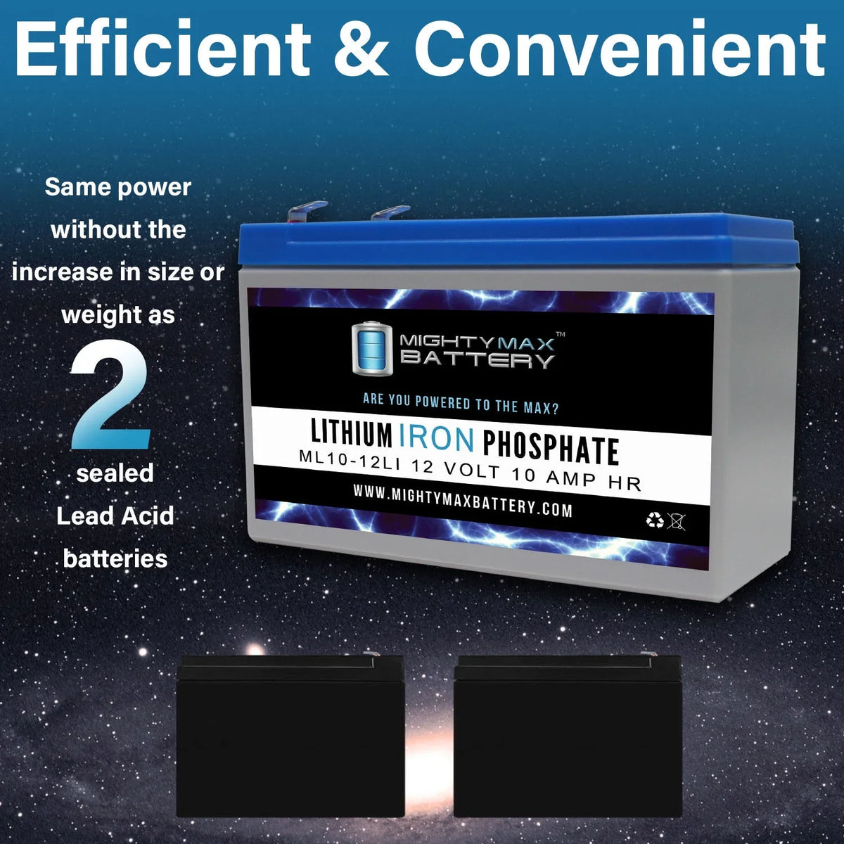 12V 10AH Lithium Replacement Battery appropriate with Streamlight E-Flood Box HL - 3 Pack