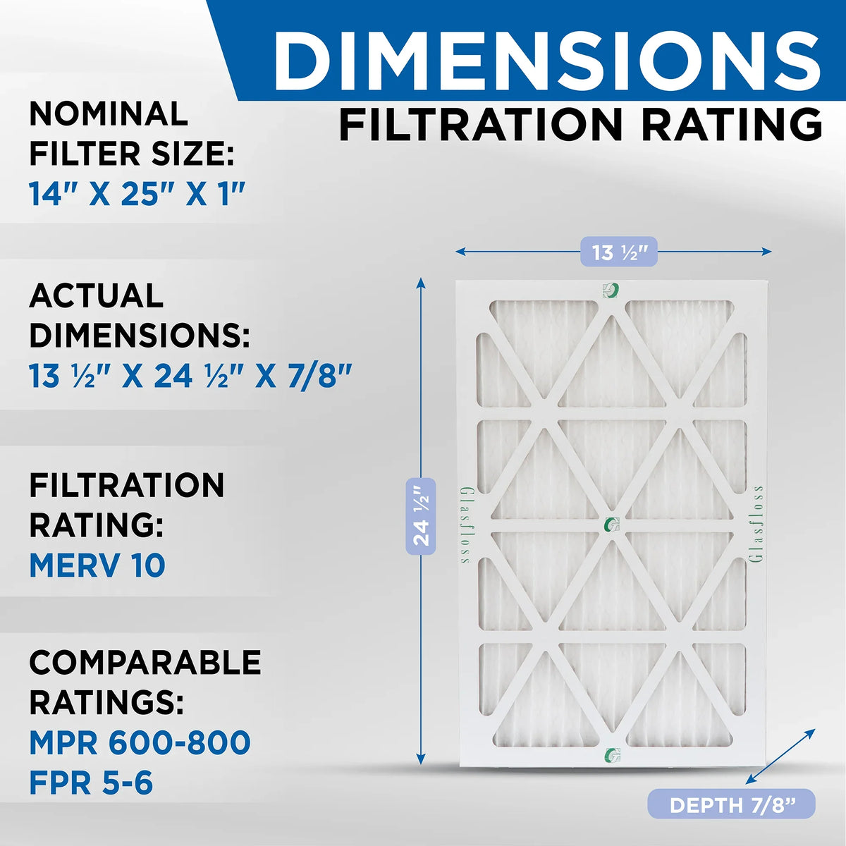 ( Quantity 5 ) Exact Size: 13-1/2 x 24-1/2 x 7/8. 14x25x1 MERV 10 Pleated HVAC Air Filters by Glasfloss