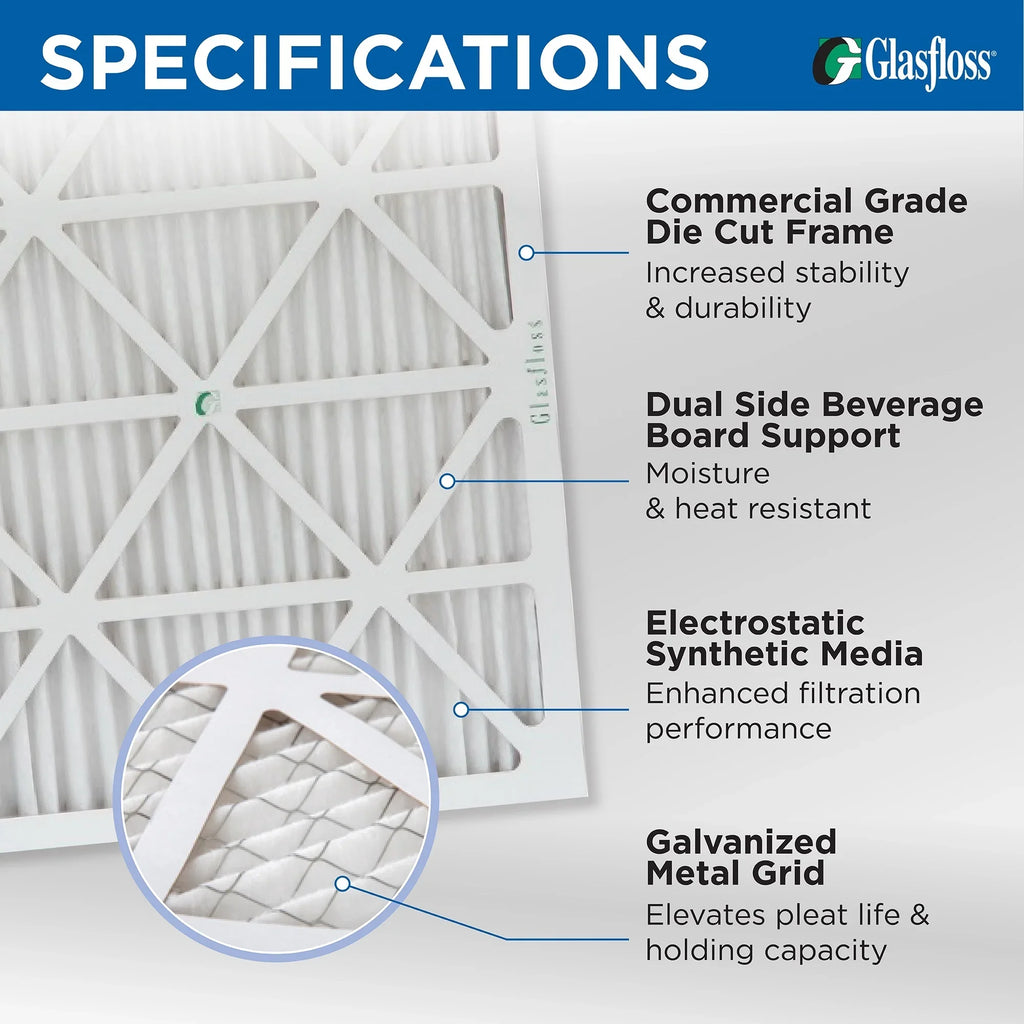 4 Pack (Actual Depth: 3-3/4"). 16x20x4 MERV 13 Pleated AC Furnace Air Filters by Glasfloss Industries