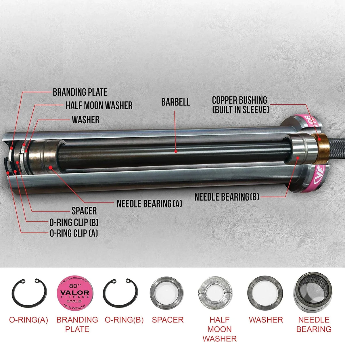 '- 25MM – 80 In - Black Zinc Coated- Enhanced Spin- Knurl Center - Weightlifting Power Lifting Bench Press Workout Equipment OB-80W-NB. Olympic Barbell - Needle Bearing - 500 Lbs