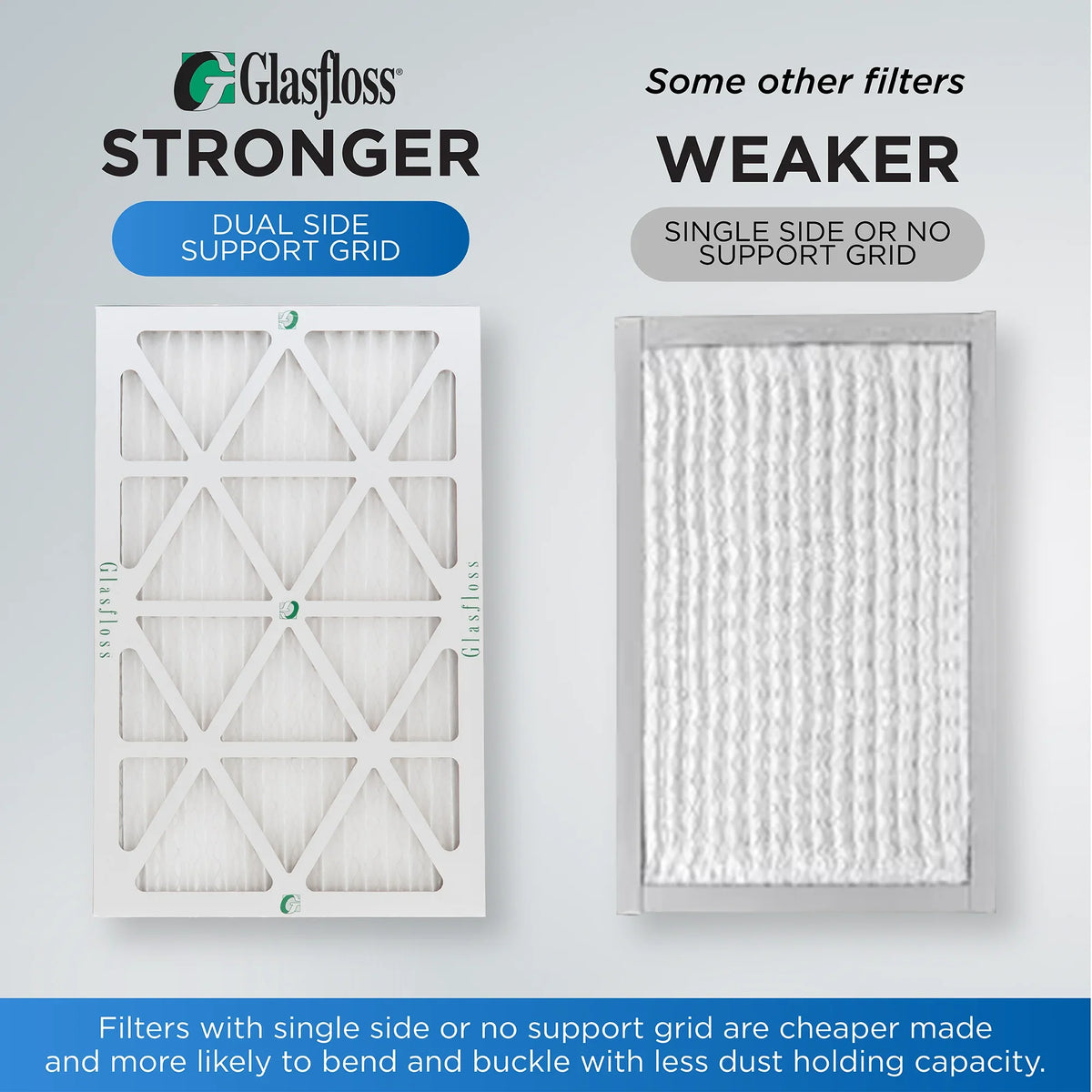 14x25x1 Air Filter Glasfloss ZL Series MERV 10 - Case of 6