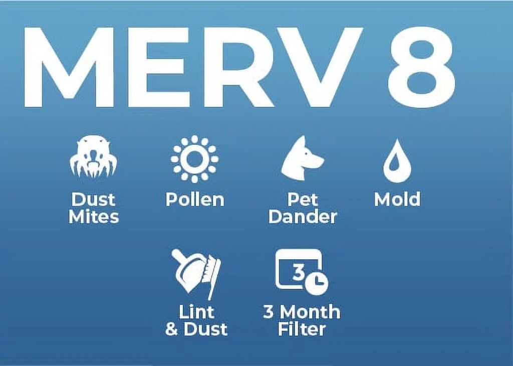 4 Pack. 20x25x4 MERV 8 Pleated AC Furnace Air Filters