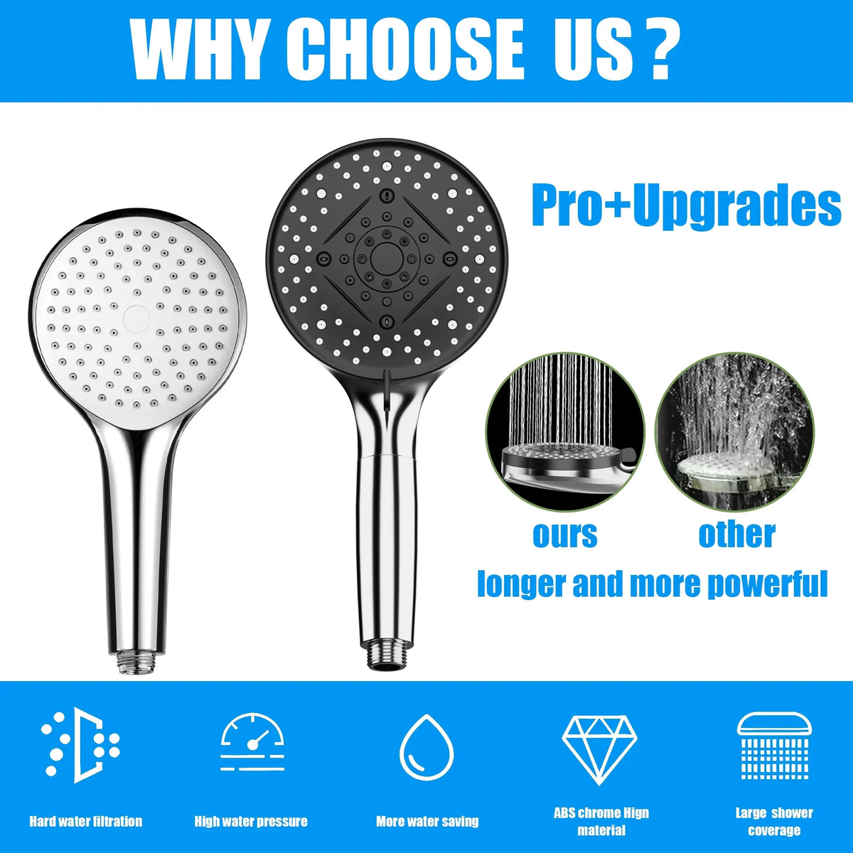 Showerhead 8-Mode High Pressure Showerhead  59" Inches Extra-long Hose and Adjustable Bracket Filter Shower Head, Remove Chlorine and Harmful Substance  ,Silver