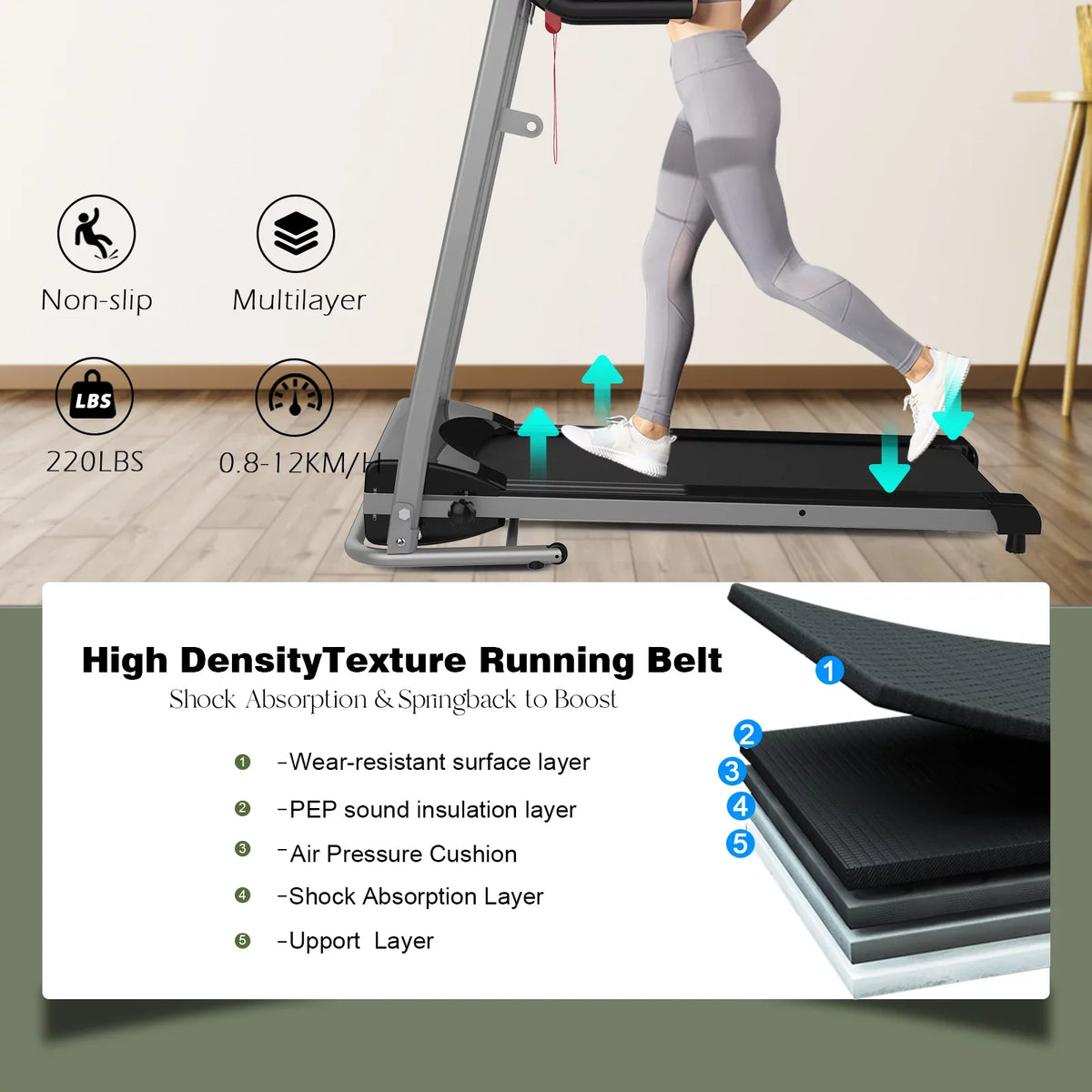 Inolait Folding Treadmill 1.5HP Electric Running Machine, Black